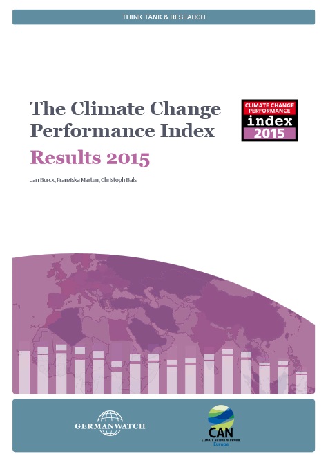 climate-change-perf-2015