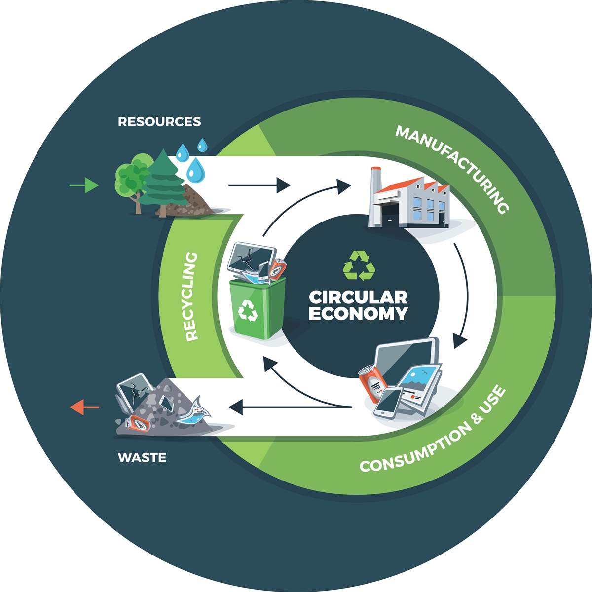 circular-economy-image