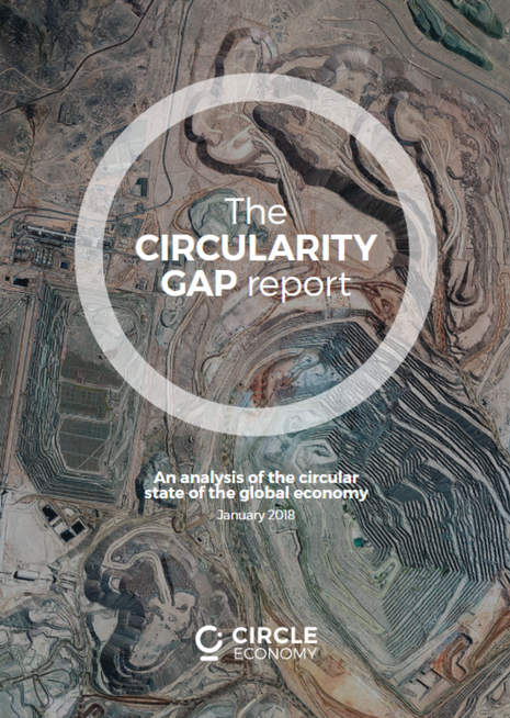 The circularity gap report